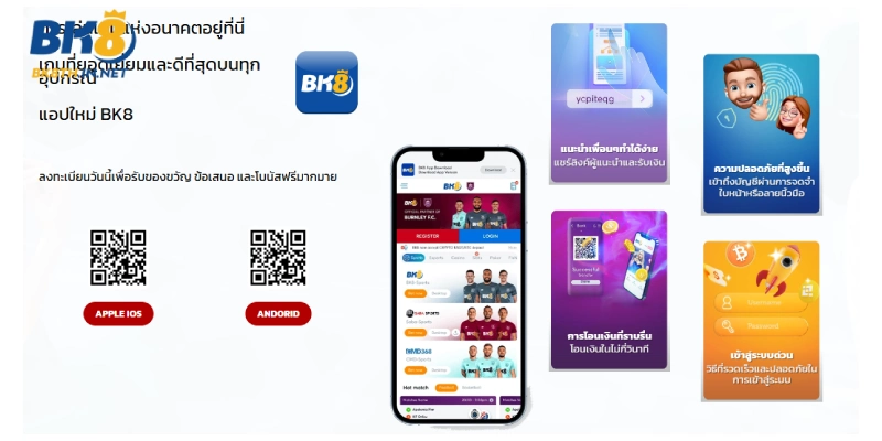 ขั้นตอนลัดในการเปิดบัญชีและเริ่มต้นใช้งานอย่างปลอดภัย